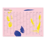 Jahresüberblick 2026