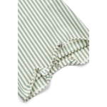 Badeanzug THOR Peppermint